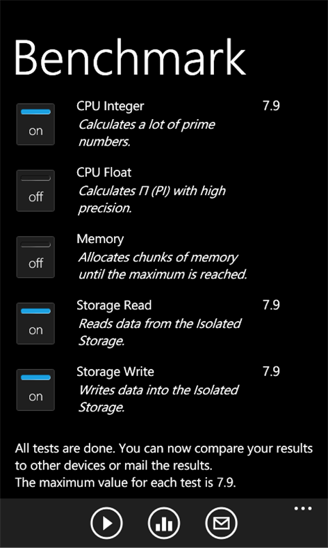 #2. Benchmark Free (Windows) โดย: ‪Schulte Software Development‬