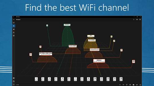 WiFi Tool - Analyzer & Scanner screenshot 2