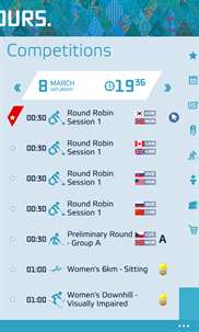 Sochi 2014 Results screenshot 1
