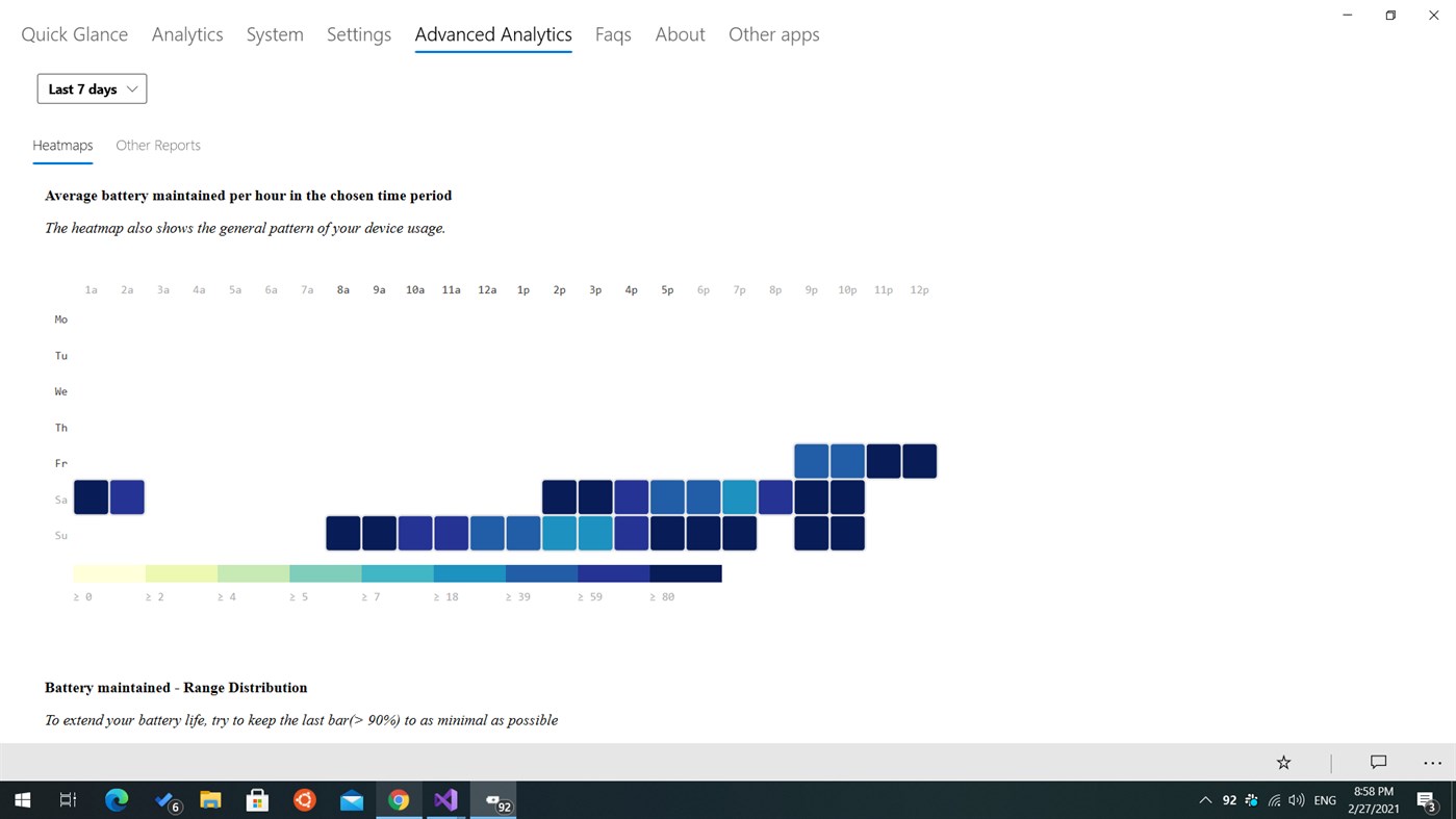 #7. Pure Battery Analytics (Windows) 作者: MedhaChaitanya