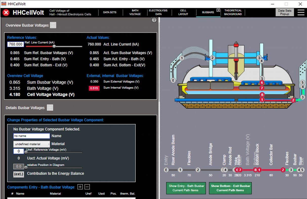 #7. HHCellVoltStd (Windows) 由: PE Software & Consulting