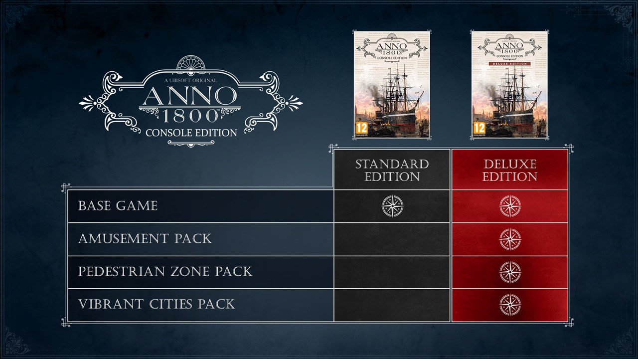 Anno 1800™ Console Edition - Deluxe screenshot 2