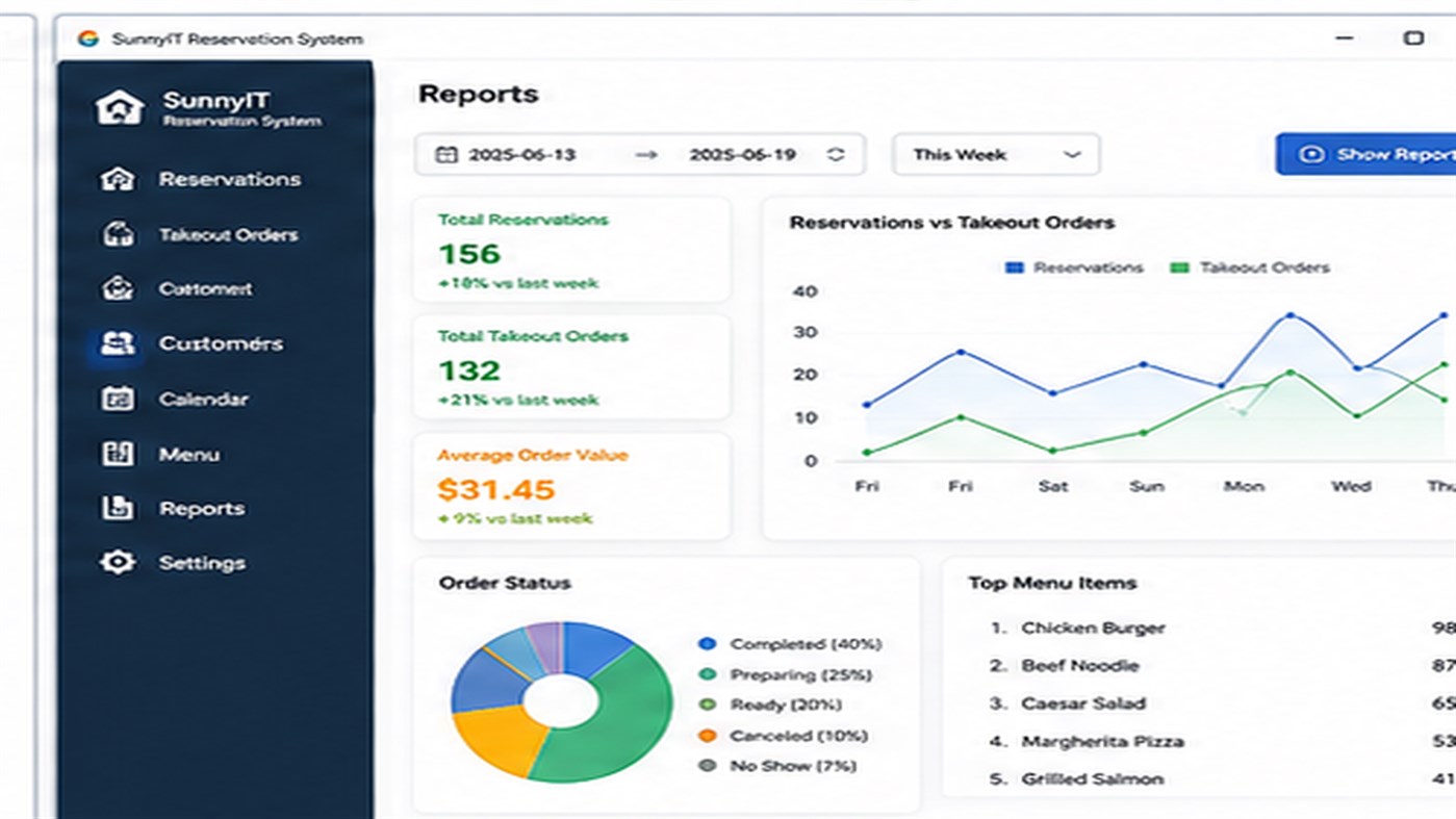 #6. Restaurant Booking (Windows) By: Sunny IT APPS