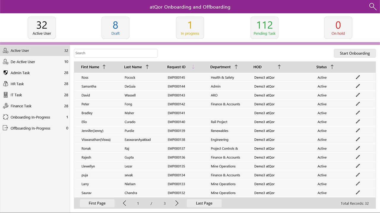 Snapshot 4 of Employee on-boarding and off-boarding App: 2-Wk Implementation