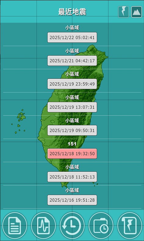 #1. TW earthquake (Windows) โดย: maxwindev