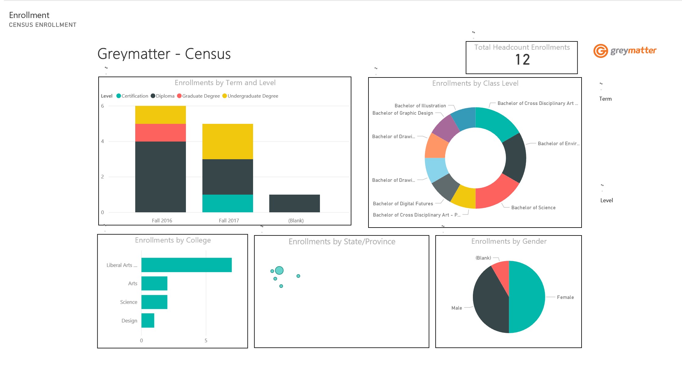Snapshot 5 of greymatter CRM for Higher Education