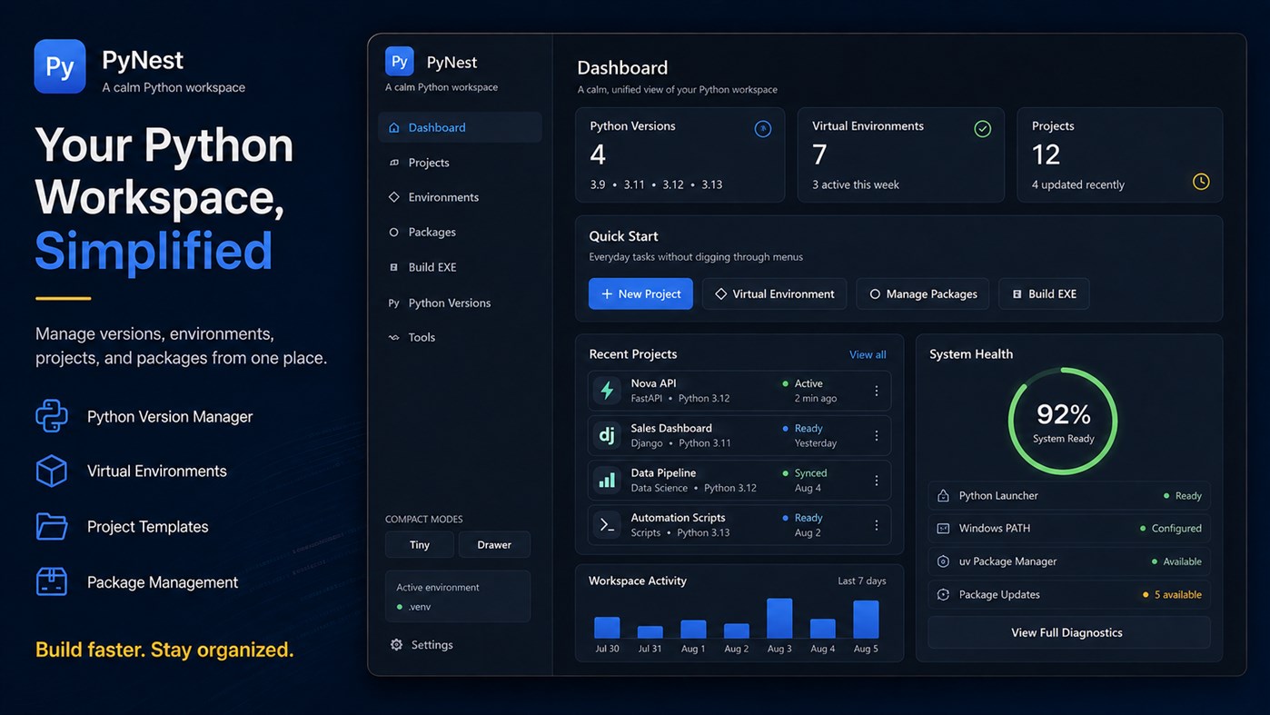 #1. PyNest - Smart Python Toolkit (Windows) Od: Aria Vision