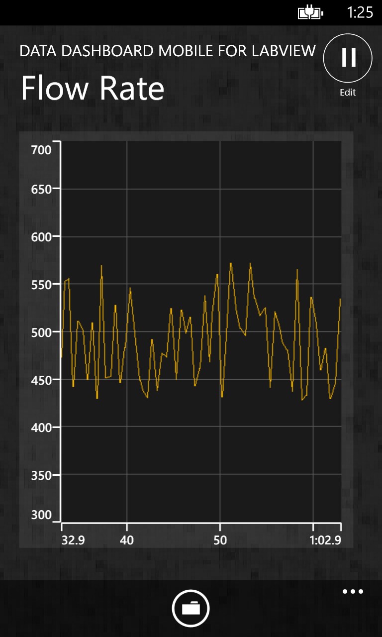 Captura 3 Data Dashboard Mobile for LabVIEW windows