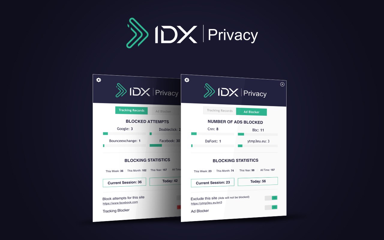 IDX Broker Platinum - Saved Property Review