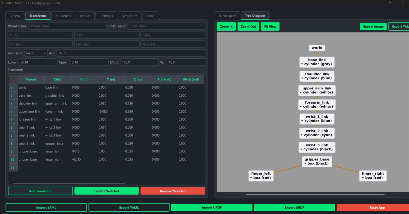 #3. URDF Maker (Windows) De: javichisco
