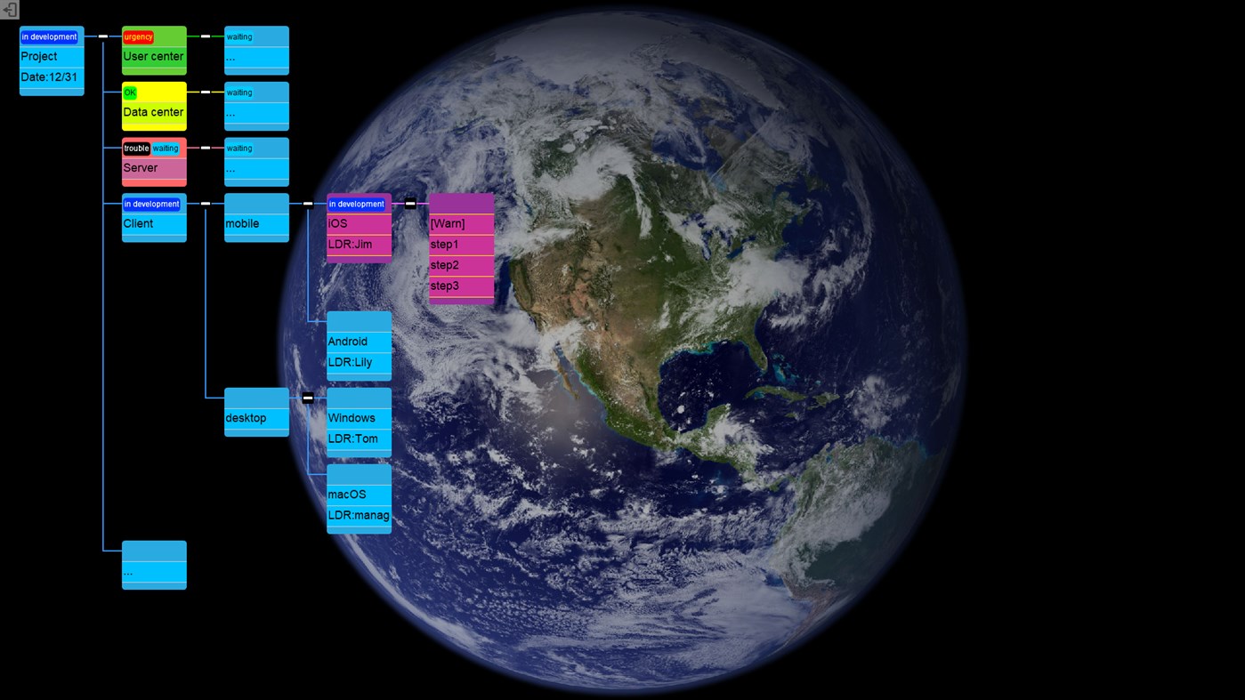 #7. Easy Mind Map Pro (Windows) Göre: ATGOX