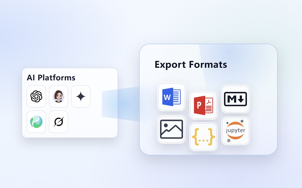 Chat2File - AI Chat Export Tool