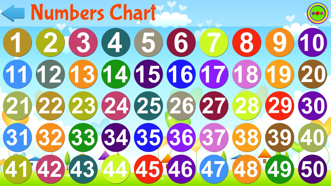 Numbers for kids. Цифры в цветных кружочках. Цифры для детей в кружочках. Разноцветные цифры до 30. Цифры в кружочках до 50.