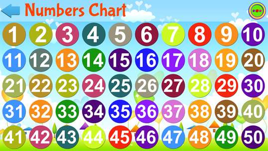 Learn 123 - Numbers for Kids screenshot 2