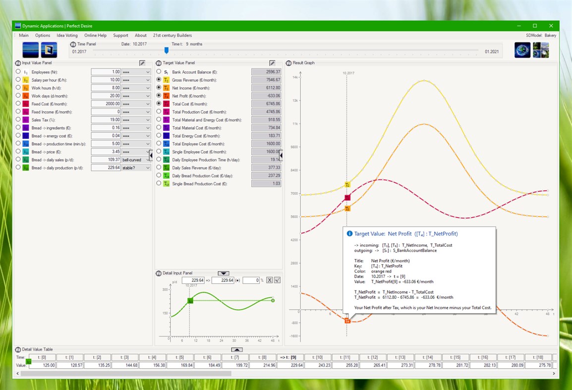 #4. IoT Developer (Windows) Podle: Dynamic Applications