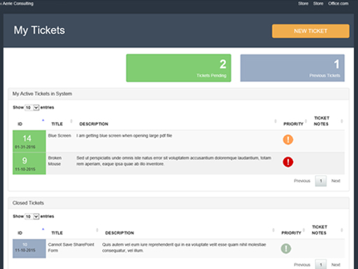 Help Desk And Support Ticketing