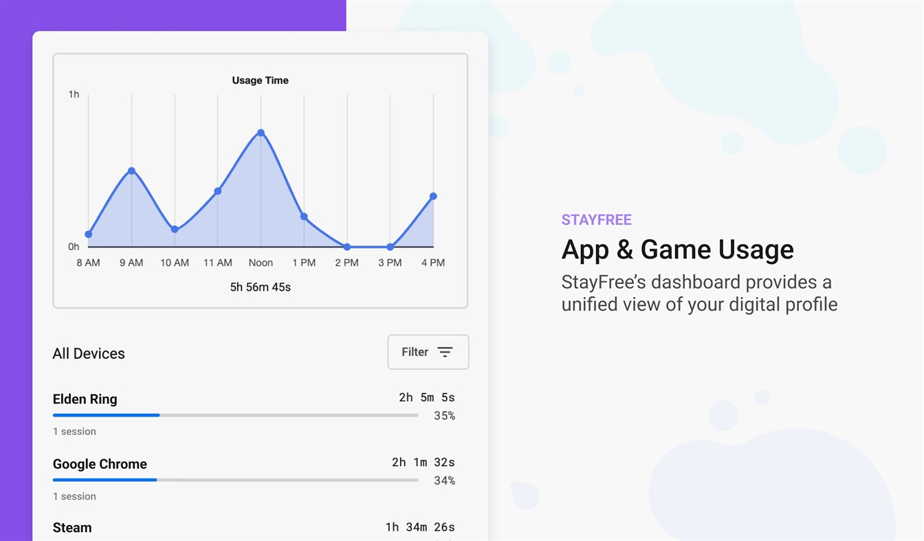 #1. StayFree - Usage Tracker & App and Game Blocker (Windows) Av: ST Pulse