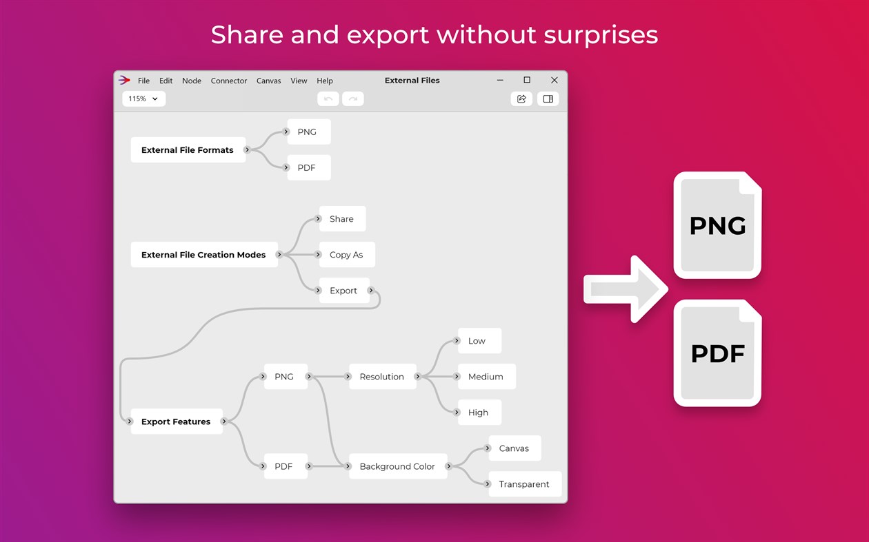 #4. QuikFlow Pro (Windows) Podle: coneno GmbH