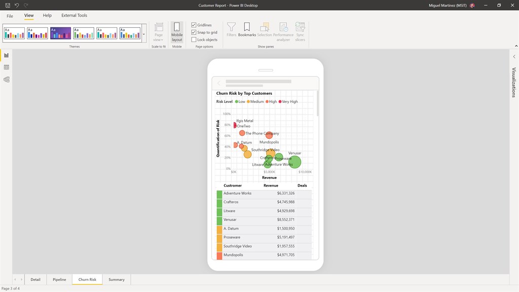Power BI Desktop_2