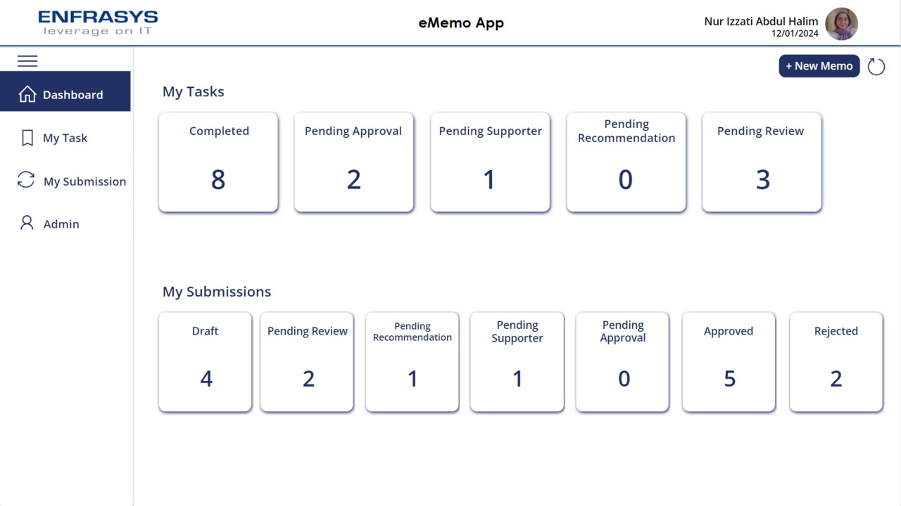 Snapshot 1 of Enfrasys eMemo