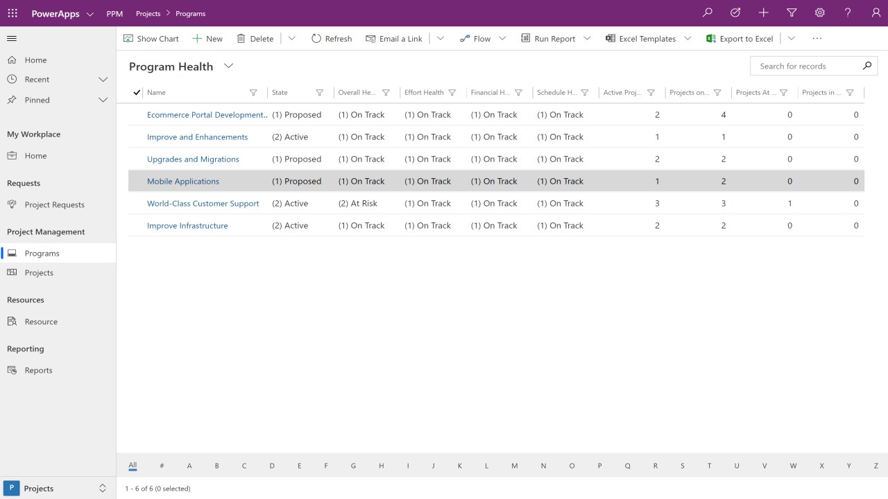 Snapshot 3 of PPM Accelerator for Project for the web