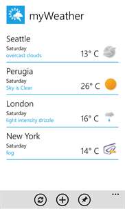 myWeather screenshot 1