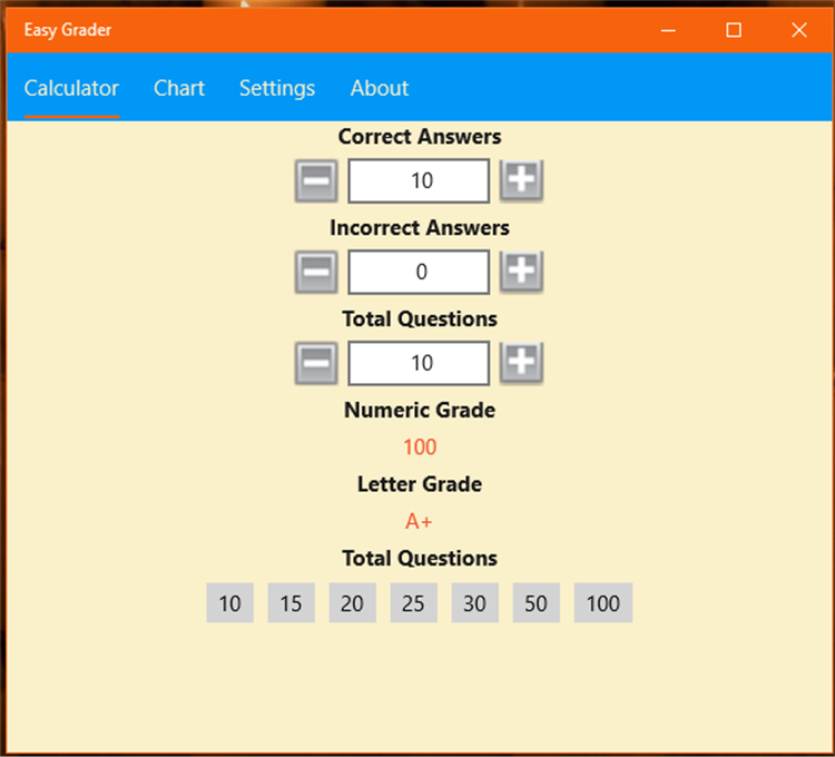 Easy grading. Easy grading