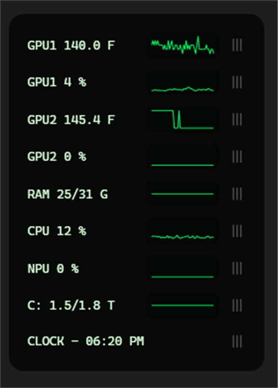 #1. GPmon (Windows) 由: Dubhshith Studios