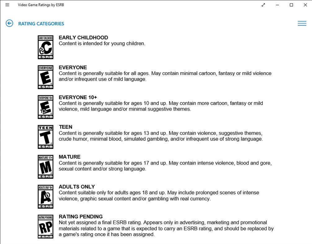 #4. Video Game Ratings by Entertainment Software Rating Board (Windows) 由: Entertainment Software Rating Board