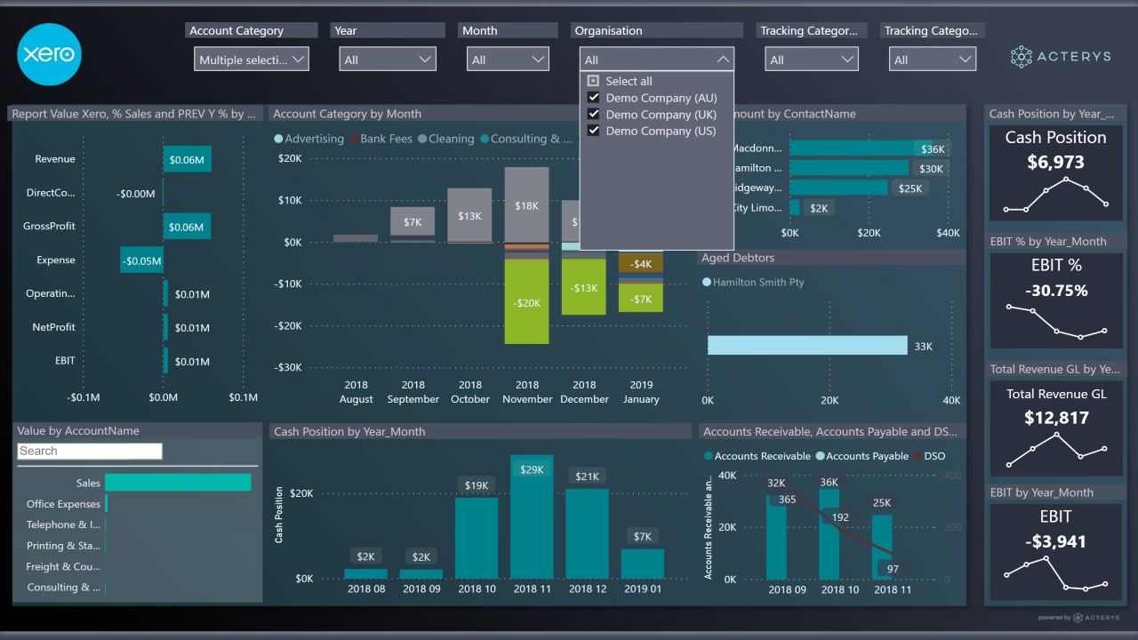 Snapshot 2 of Xero Planning & Reporting by Acterys