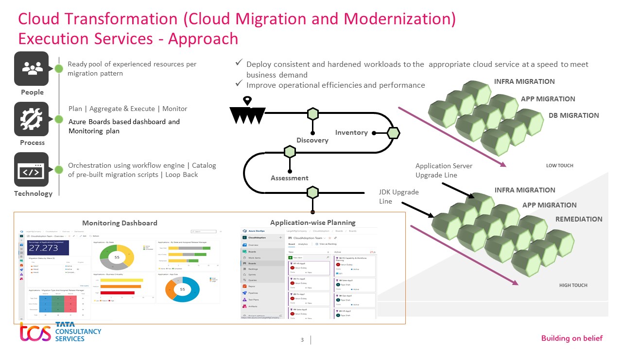 TkDocs Tutorial - Case Study: IDLE Modernization