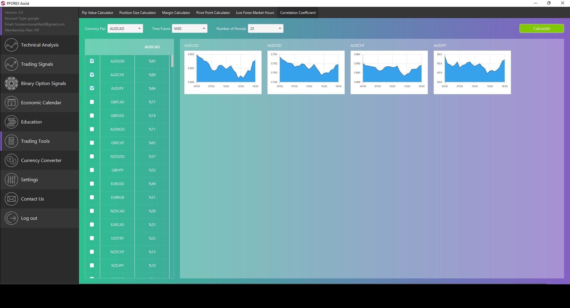PFOREXAssist - Windows官方下载| 微软应用商店| Microsoft Store
