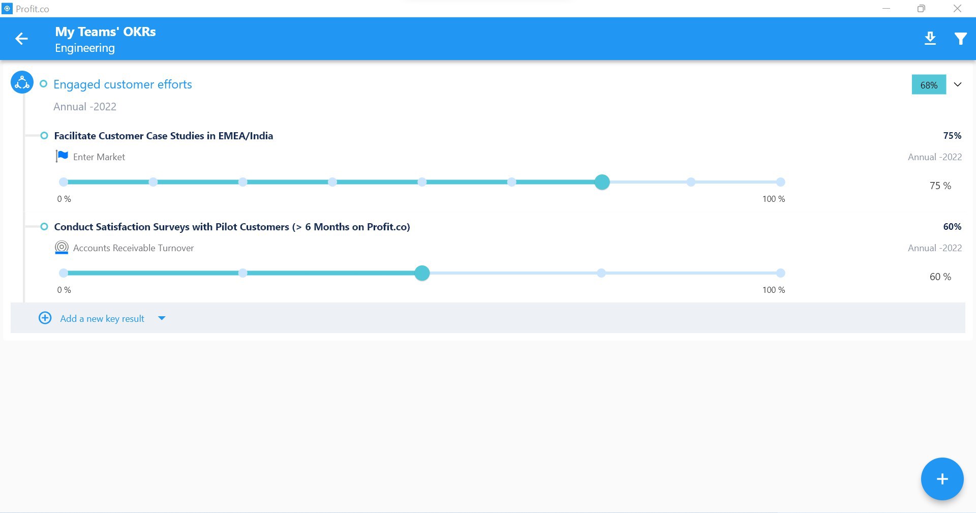Profit.co OKR Software screenshot