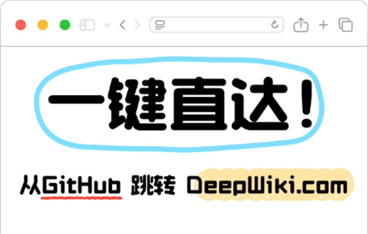 Go DeepWiki