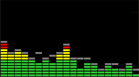 Visual Audio Screenshots 1