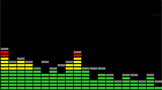 Visual Audio screenshot 1