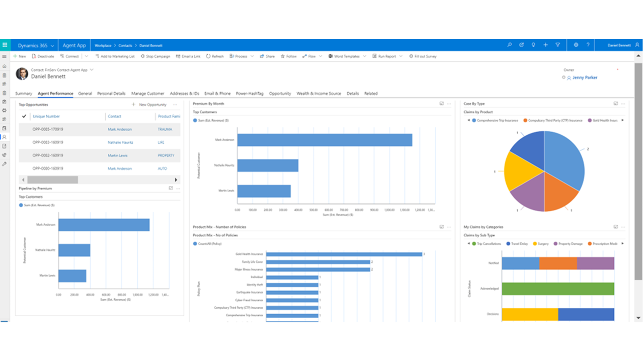 Snapshot 2 of Catalyst Envision: PowerInsurance: 4-Hr Assessment