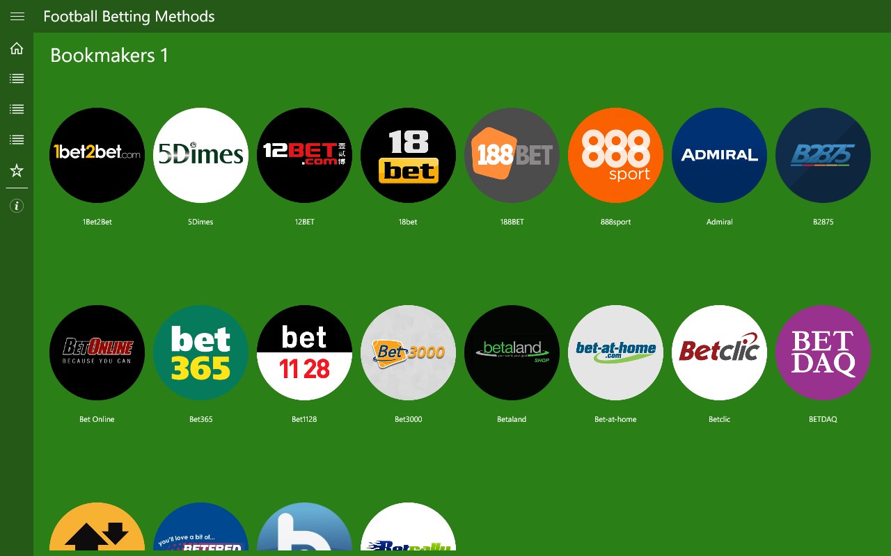 5dimes credit card authorization form