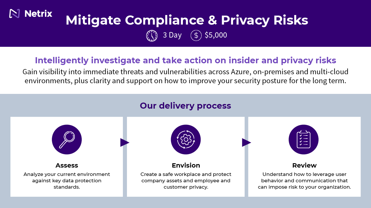 Snapshot 3 of Mitigate Compliance & Privacy Risks: 1-Day Workshop