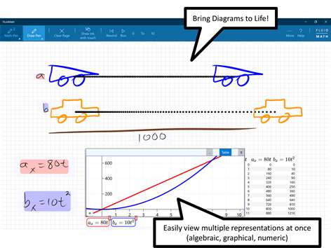 FluidMath Screenshots 1