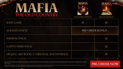Mafia: The Old Country — скриншот 10