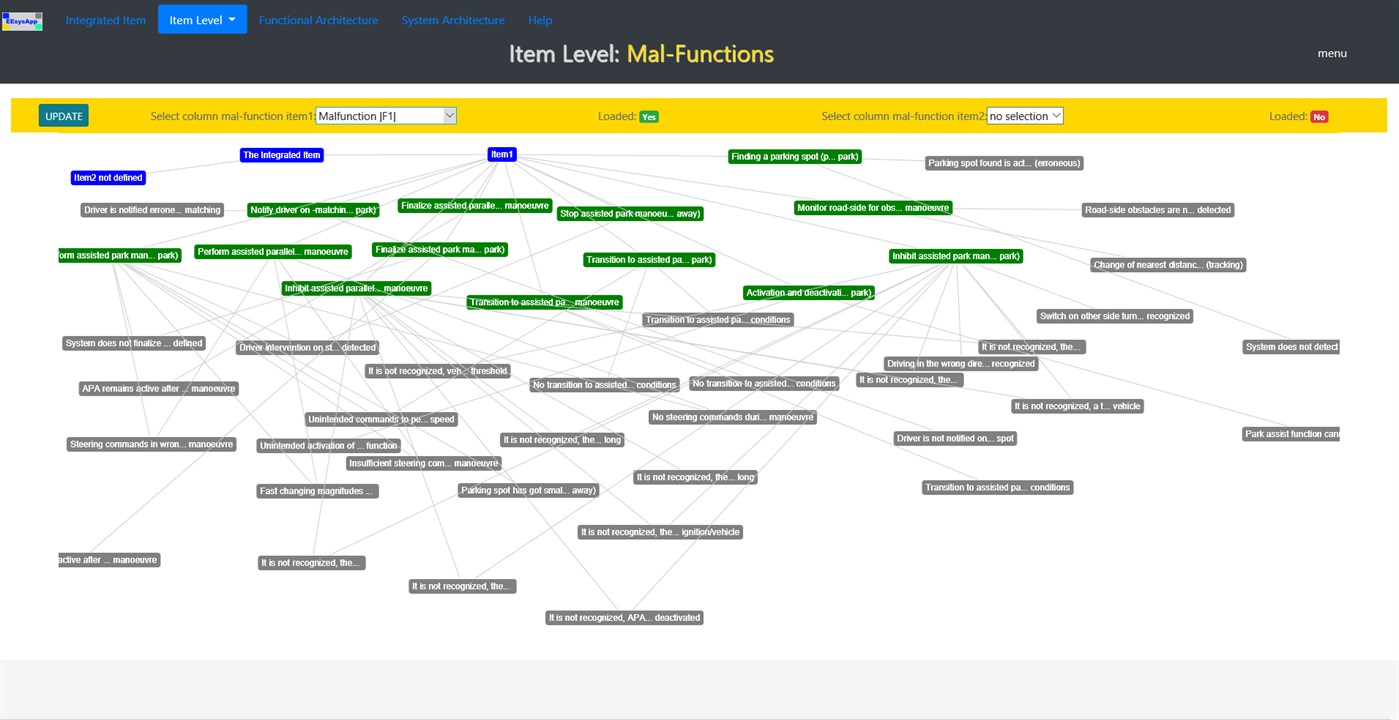 #3. EEsysAppLite (Windows) By: Wheels Automotive Software