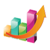 Stock Price