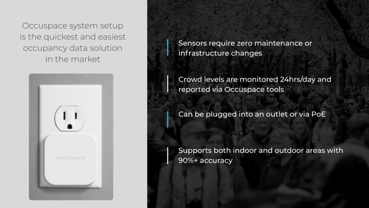 Snapshot 4 of “Safer Campus” - Occupancy Management Solution