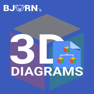Bjorn's 3D Diagrams