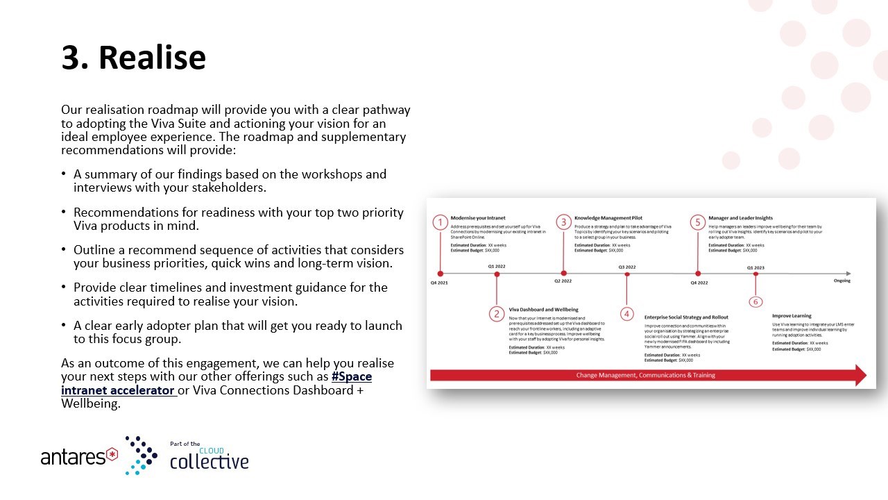 Snapshot 4 of Viva Suite - 2 Week Assessment