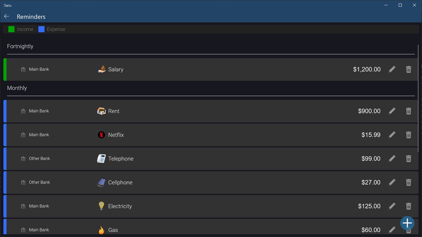 #7. Saru - Money and expenses (Windows) By: DRossoft