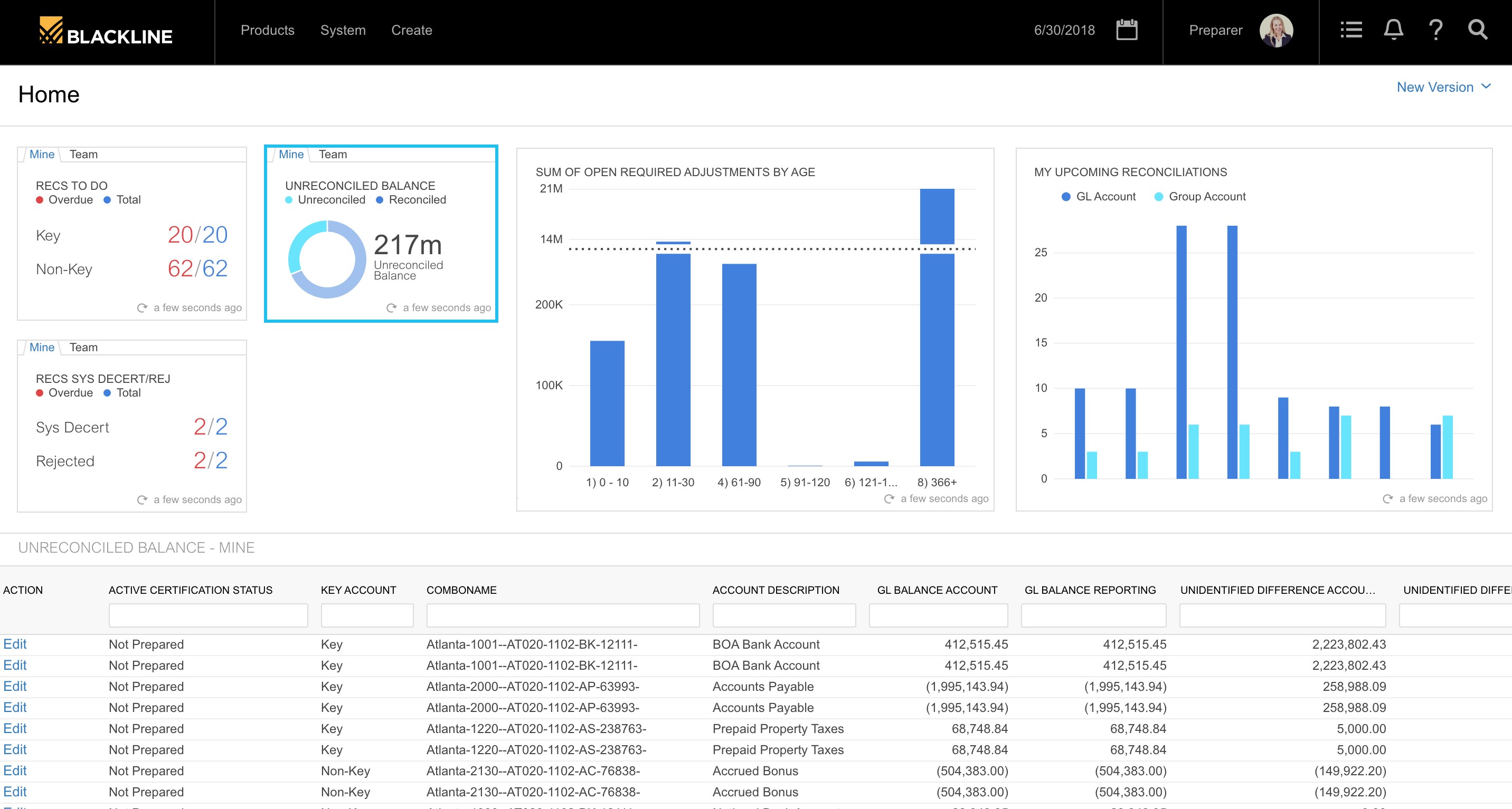 Snapshot 7 of Financial Close Automation for D365