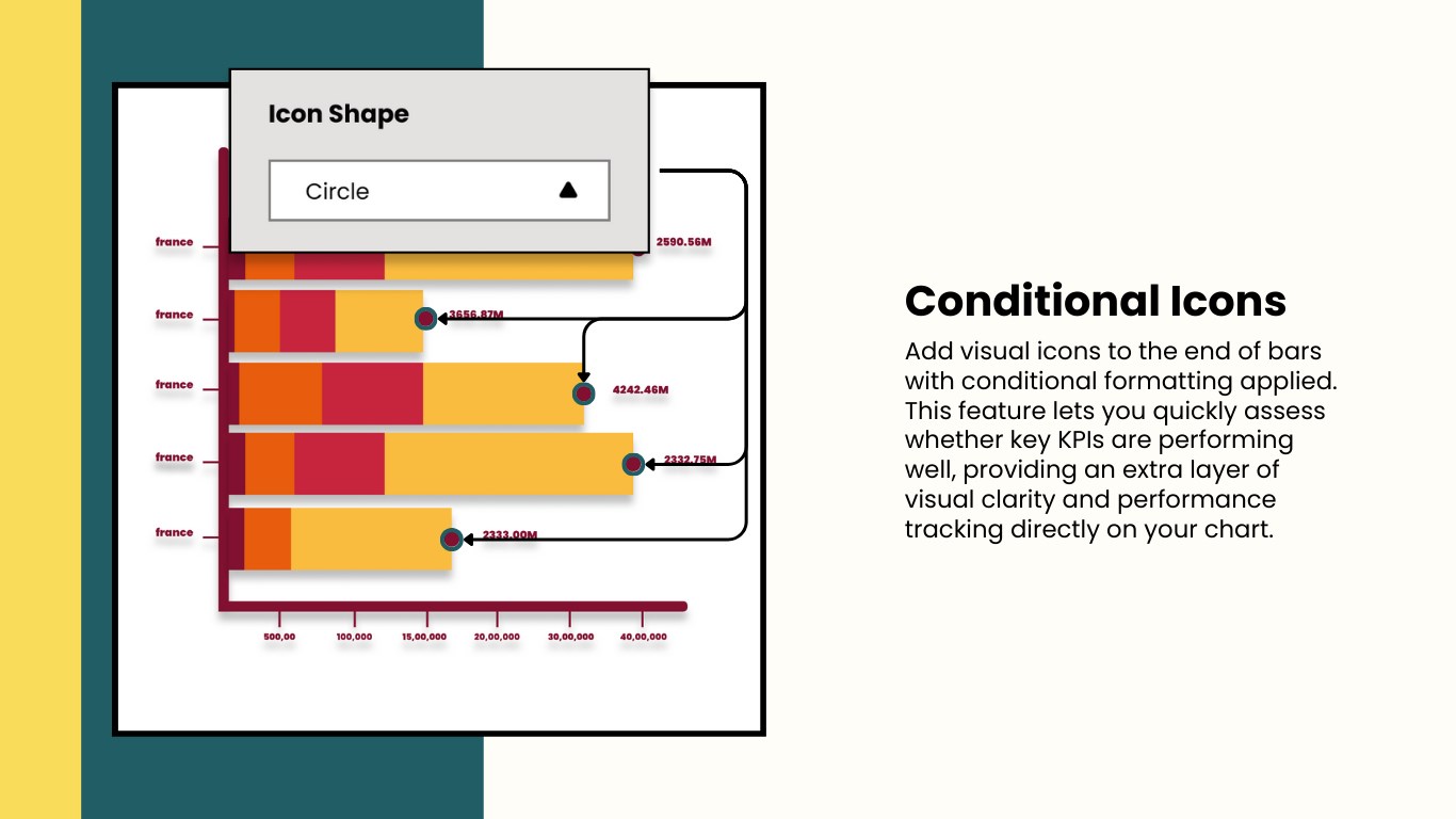 Snapshot 4 of Bar Chart with Export Data Feature
