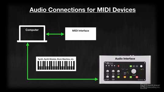 MIDI Record & Edit Course for Cubase 10 screenshot 3